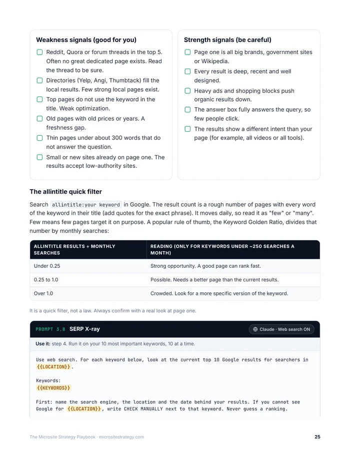 Prompt pages from the keyword research module