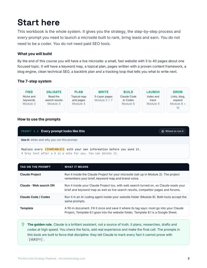 Start here page with the 7-step system
