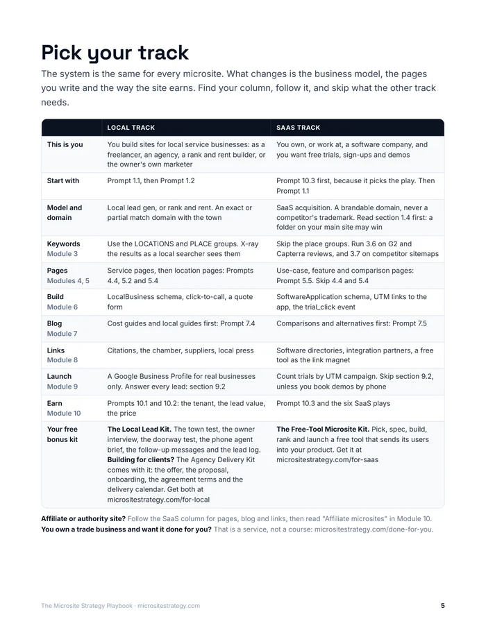 Pick your track: the Local column and the SaaS column of the Playbook